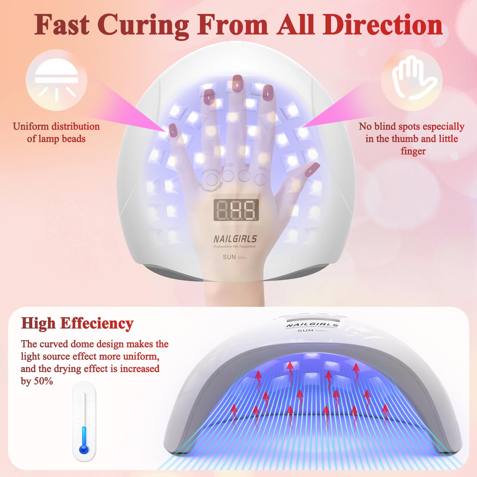 Amazon.co.jp: NAILGIRLS UV LED ネイルランプ 150W 速硬化 UVライト